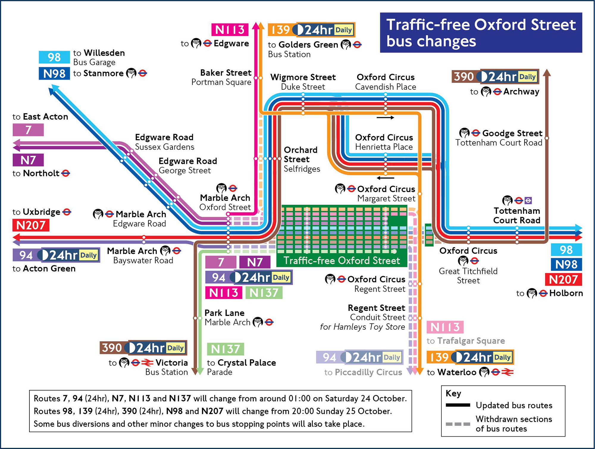 Oxford Street Pedestrianisation: Only a Few Days to Go